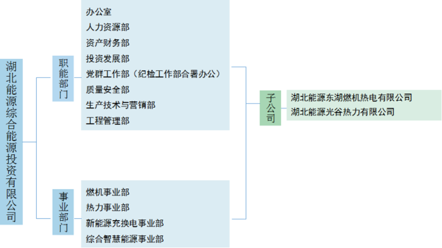 企业微信截图_16243532682696